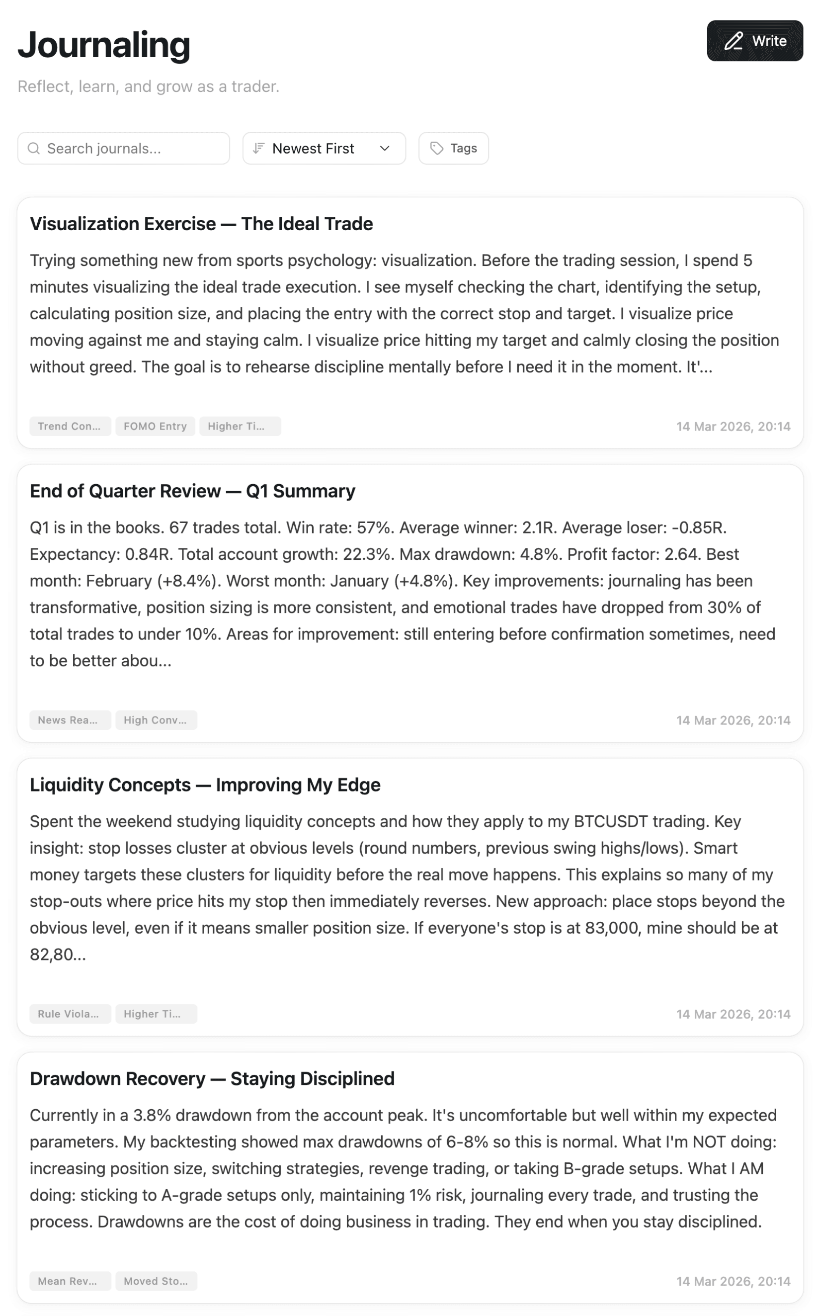 RiskReward Pro Just write. AI cleans up.