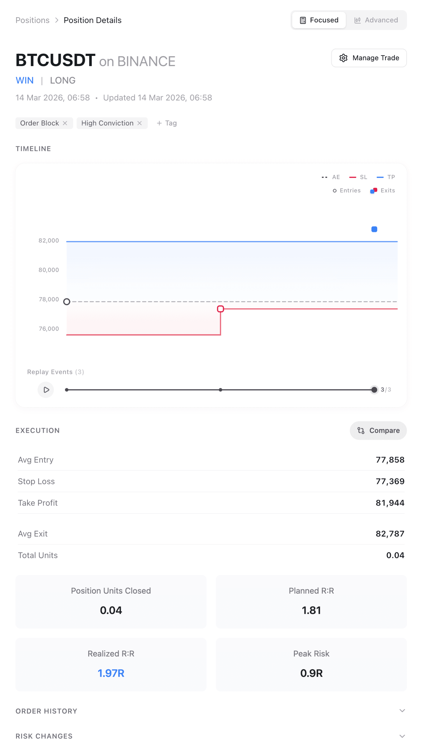 RiskReward Pro Every move. One timeline.