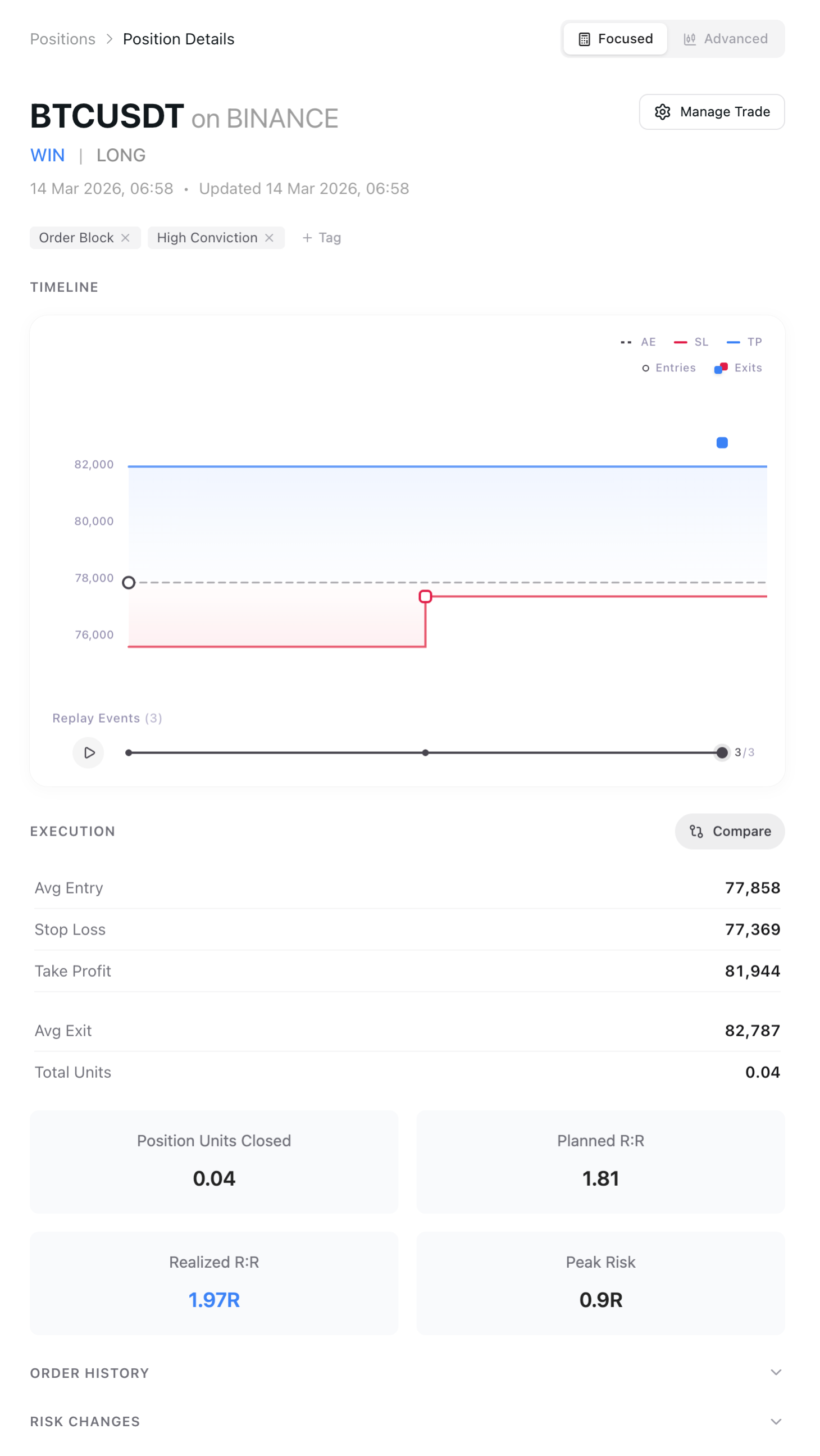 RiskReward Pro Trade Management with visual timeline, R:R metrics, and complete position lifecycle tracking